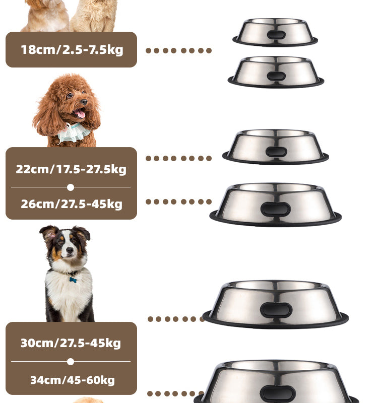 CUENCO ANTIDESLIZANTE METALICO PARA MASCOTAS